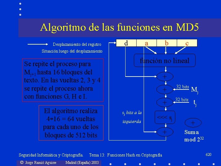 Algoritmo de las funciones en MD 5 Desplazamiento del registro da ba bc dc