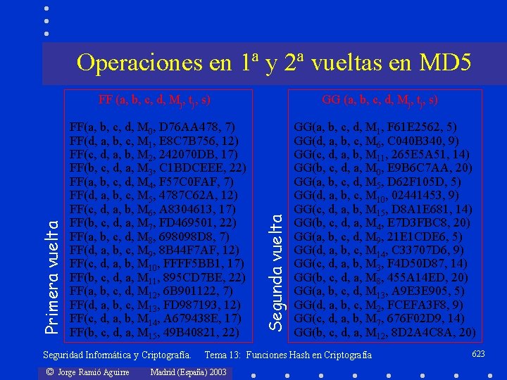 Operaciones en 1ª y 2ª vueltas en MD 5 FF(a, b, c, d, M