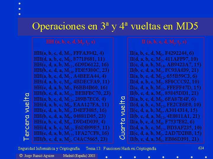 Operaciones en 3ª y 4ª vueltas en MD 5 HH(a, b, c, d, M