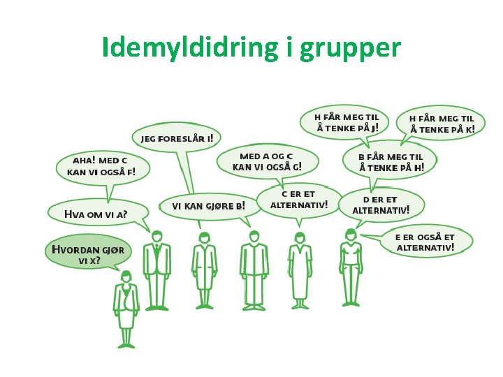 Idemyldidring i grupper 