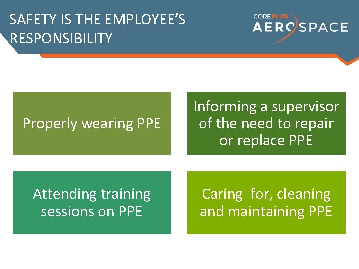 SAFETY IS THE EMPLOYEE’S RESPONSIBILITY Properly wearing PPE Informing a supervisor of the need