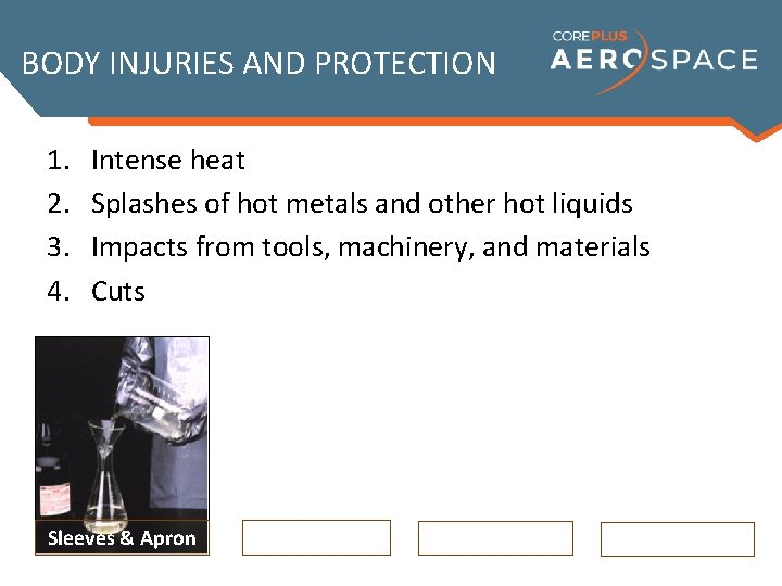 BODY INJURIES AND PROTECTION 1. 2. 3. 4. Intense heat Splashes of hot metals