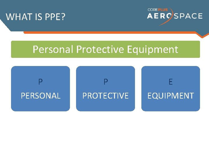 WHAT IS PPE? Personal Protective Equipment P PERSONAL P PROTECTIVE E EQUIPMENT 