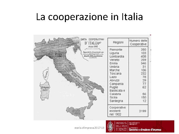 La cooperazione in Italia storia d'impresa 2017 -18 