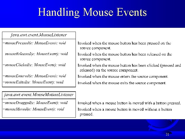 Handling Mouse Events 31 