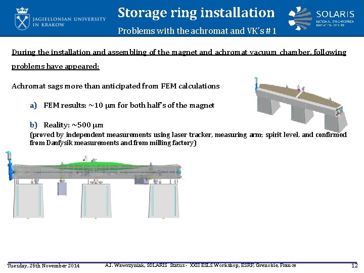 Storage ring installation Problems with the achromat and VK’s #1 During the installation and