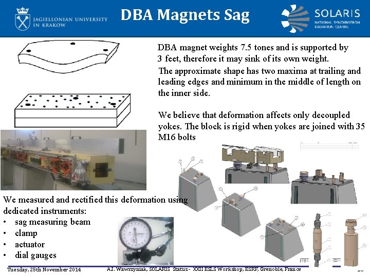 DBA Magnets Sag DBA magnet weights 7. 5 tones and is supported by 3