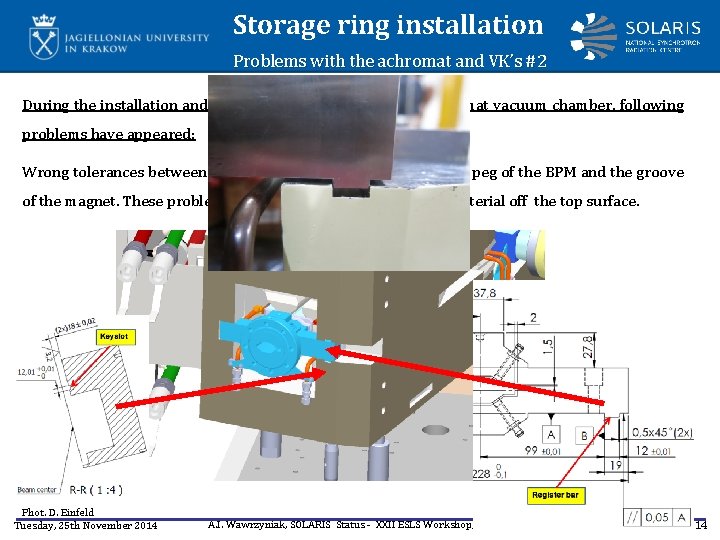 Storage ring installation Problems with the achromat and VK’s #2 During the installation and