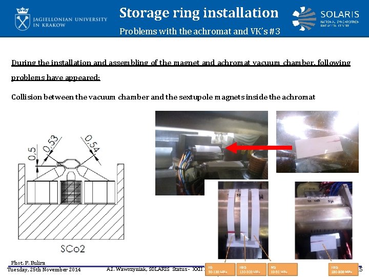 Storage ring installation Problems with the achromat and VK’s #3 During the installation and