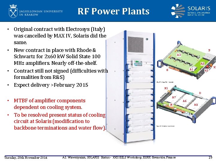 RF Power Plants • Original contract with Electrosys (Italy) was cancelled by MAX IV,