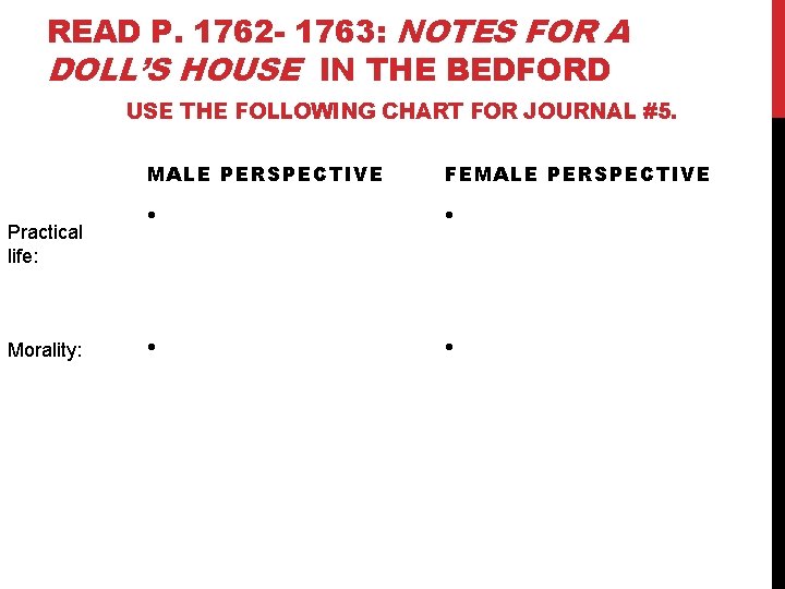 READ P. 1762 - 1763: NOTES FOR A DOLL’S HOUSE IN THE BEDFORD USE