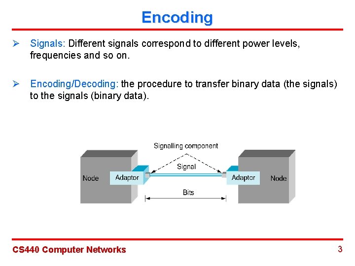Encoding Ø Signals: Different signals correspond to different power levels, frequencies and so on.