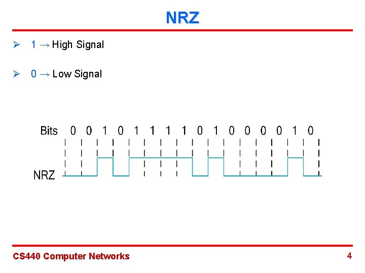 NRZ Ø 1 → High Signal Ø 0 → Low Signal CS 440 Computer NRZ Ø 1 → High Signal Ø 0 → Low Signal CS 440 Computer