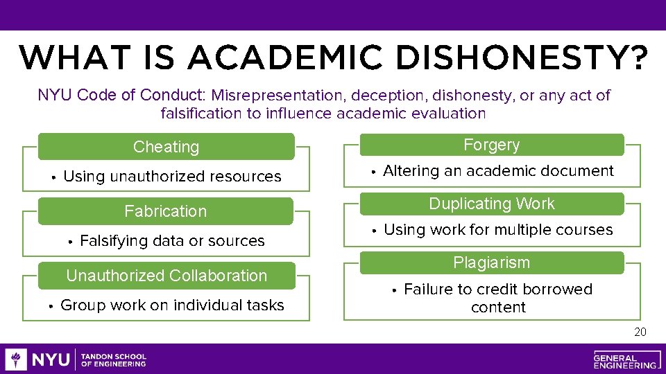 WHAT IS ACADEMIC DISHONESTY? NYU Code of Conduct: Misrepresentation, deception, dishonesty, or any act
