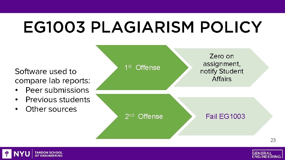 EG 1003 PLAGIARISM POLICY Software used to compare lab reports: • Peer submissions •
