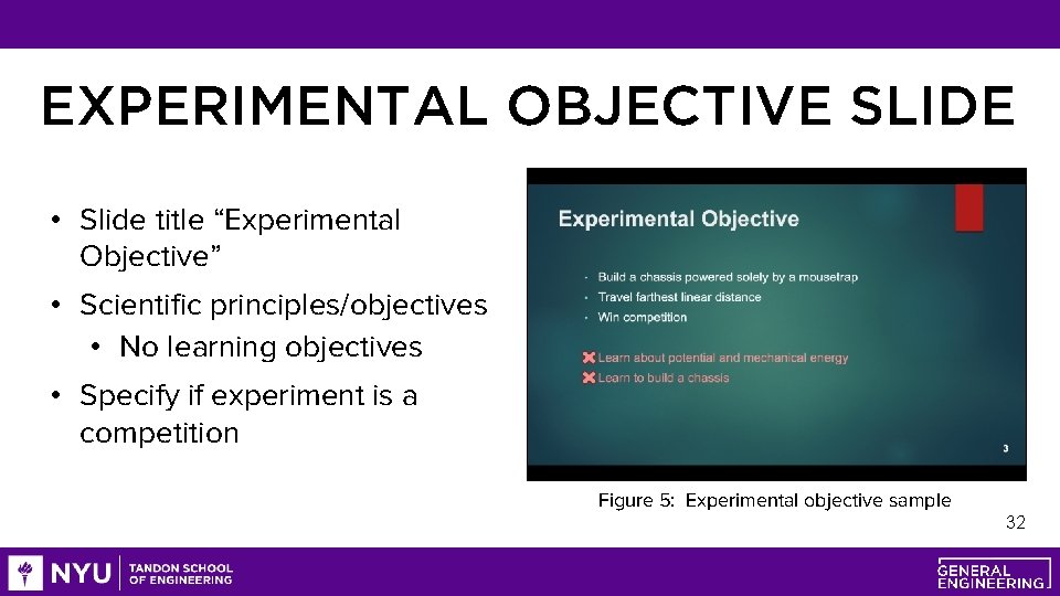 EXPERIMENTAL OBJECTIVE SLIDE • Slide title “Experimental Objective” • Scientific principles/objectives • No learning