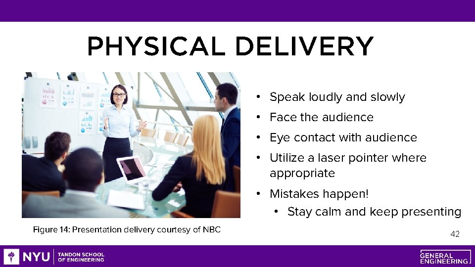 PHYSICAL DELIVERY • Speak loudly and slowly • Face the audience • Eye contact