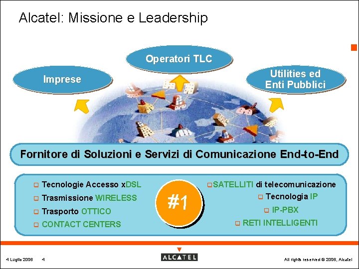 Alcatel: Missione e Leadership 4 Operatori TLC Utilities ed Enti Pubblici Imprese Fornitore di