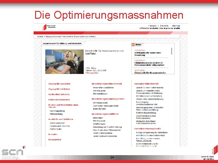 Die Optimierungsmassnahmen 24 