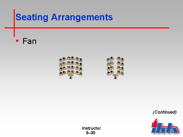Seating Arrangements • Fan (Continued) Instructor 9– 30 
