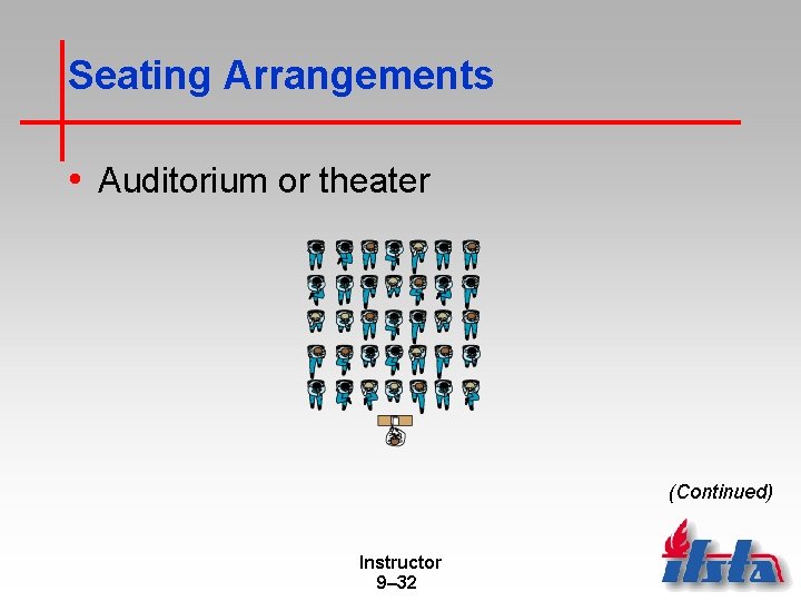 Seating Arrangements • Auditorium or theater (Continued) Instructor 9– 32 