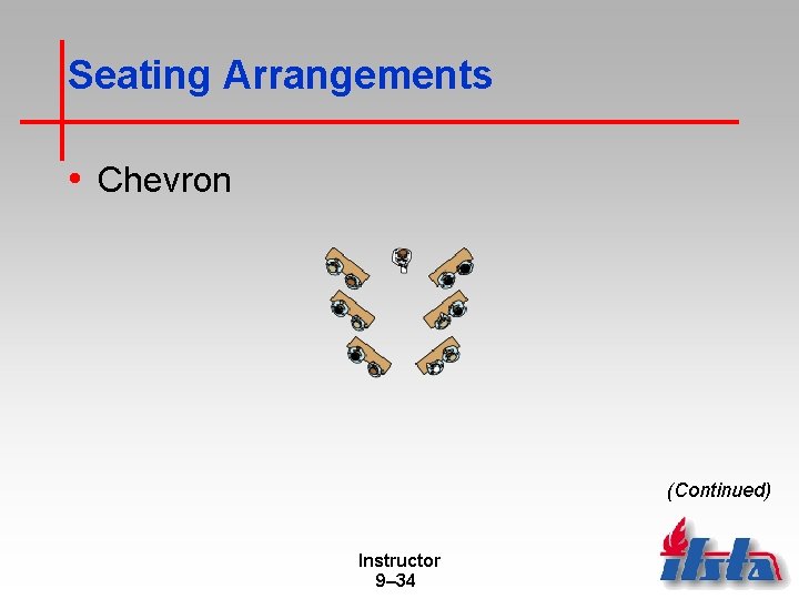 Seating Arrangements • Chevron (Continued) Instructor 9– 34 