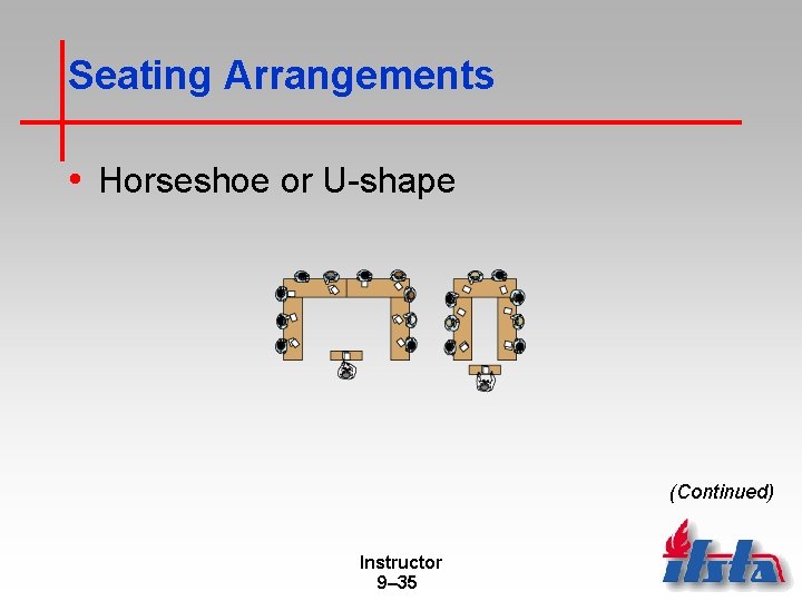 Seating Arrangements • Horseshoe or U-shape (Continued) Instructor 9– 35 