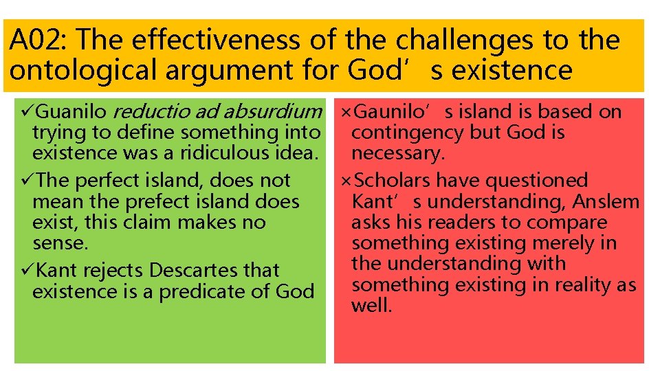 A 02: The effectiveness of the challenges to the ontological argument for God’s existence