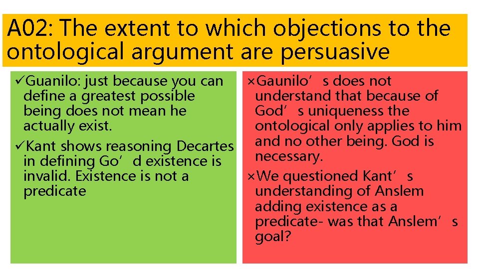 A 02: The extent to which objections to the ontological argument are persuasive üGuanilo: