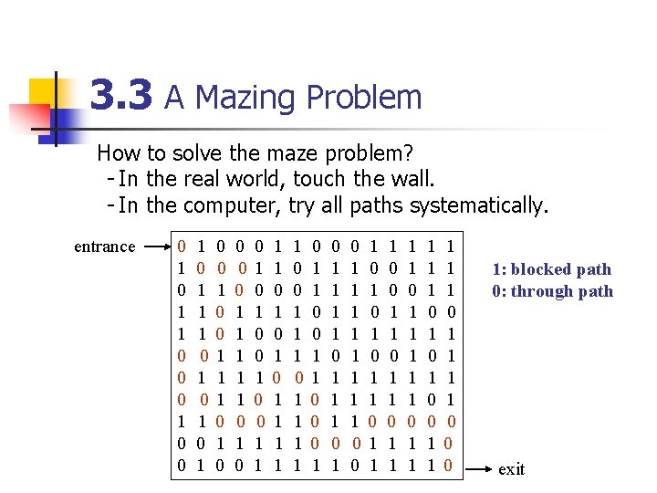 3. 3 A Mazing Problem How to solve the maze problem? - In the 3. 3 A Mazing Problem How to solve the maze problem? - In the
