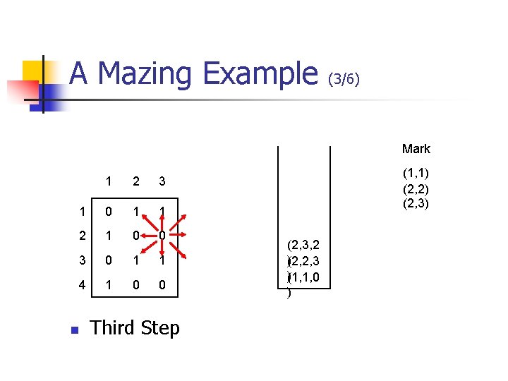 A Mazing Example 1 2 3 1 0 1 1 2 1 0 A Mazing Example 1 2 3 1 0 1 1 2 1 0