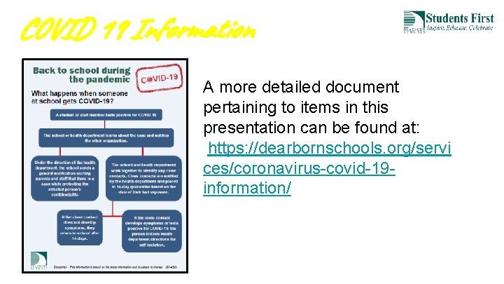 COVID 19 Information A more detailed document pertaining to items in this presentation can COVID 19 Information A more detailed document pertaining to items in this presentation can