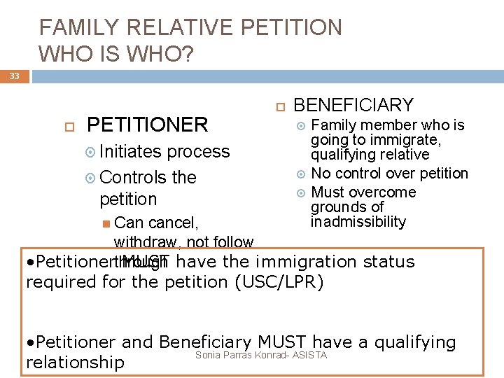 FAMILY RELATIVE PETITION WHO IS WHO? 33 PETITIONER process Controls the petition BENEFICIARY Initiates