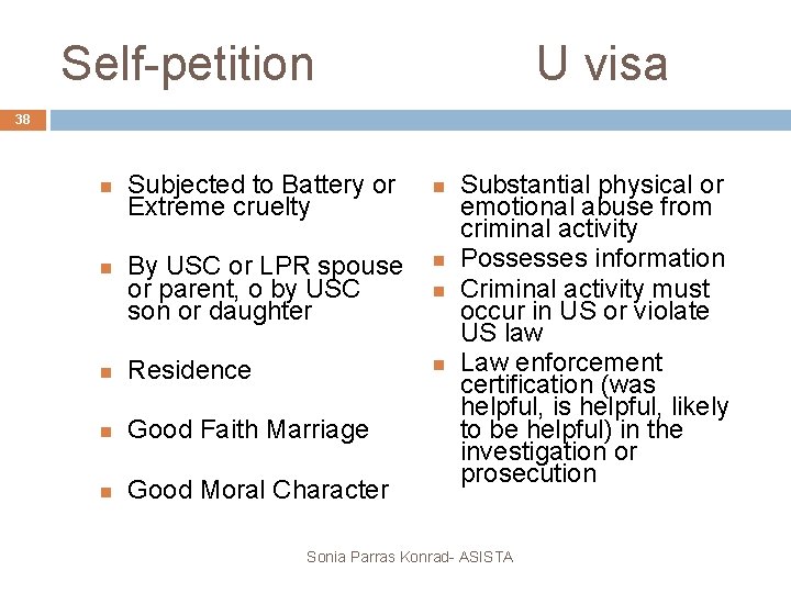 Self-petition U visa 38 Subjected to Battery or Extreme cruelty By USC or LPR