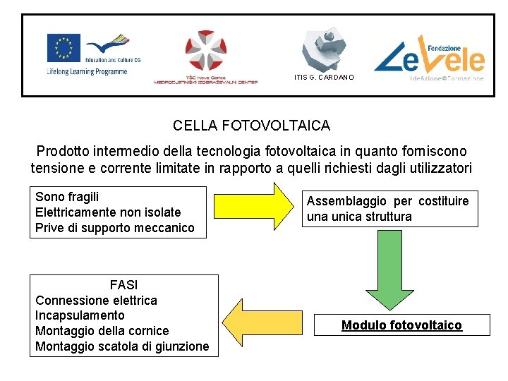 ITIS G. CARDANO CELLA FOTOVOLTAICA Prodotto intermedio della tecnologia fotovoltaica in quanto forniscono tensione