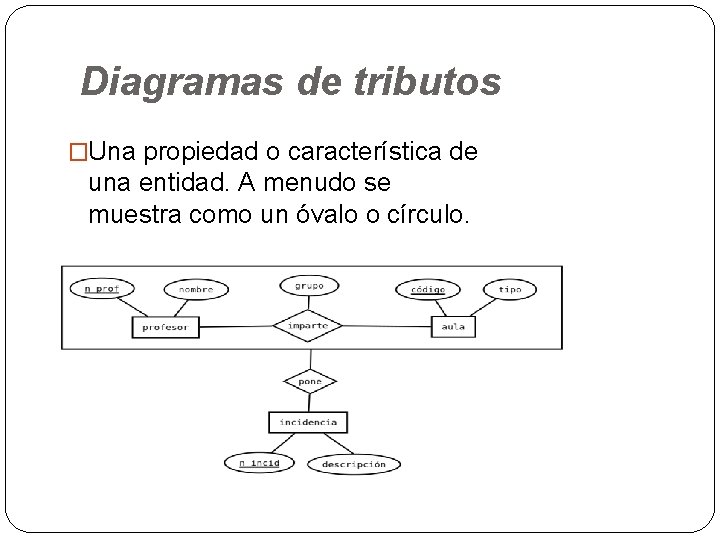 Diagramas de tributos �Una propiedad o característica de una entidad. A menudo se muestra