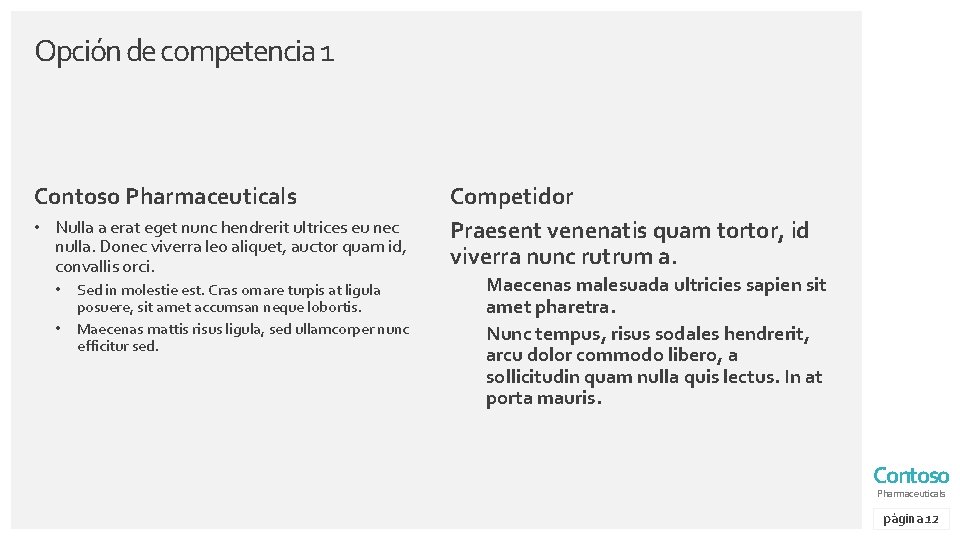 Opción de competencia 1 Contoso Pharmaceuticals • Nulla a erat eget nunc hendrerit ultrices