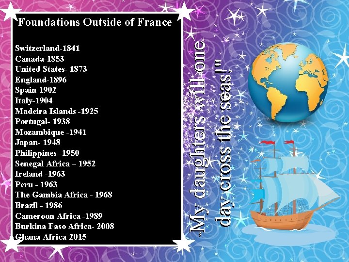 My daughters will one day cross the seas!" Switzerland-1841 Canada-1853 United States- 1873 England-1896