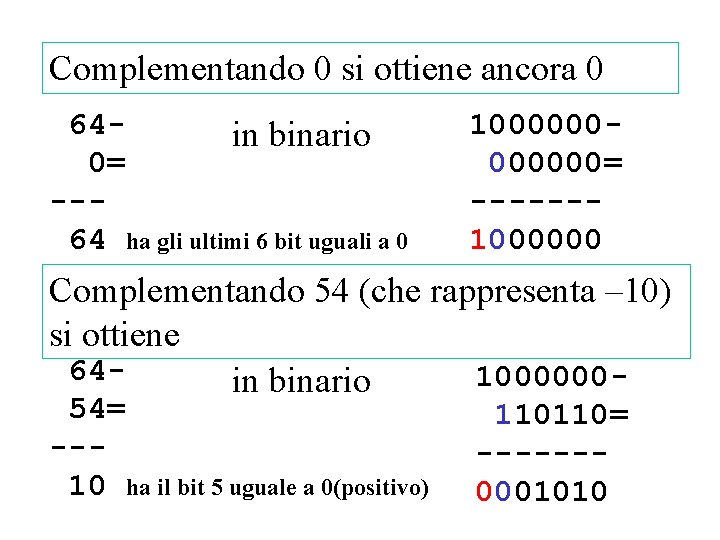 Complementando 0 si ottiene ancora 0 64 in binario 0= --64 ha gli ultimi Complementando 0 si ottiene ancora 0 64 in binario 0= --64 ha gli ultimi