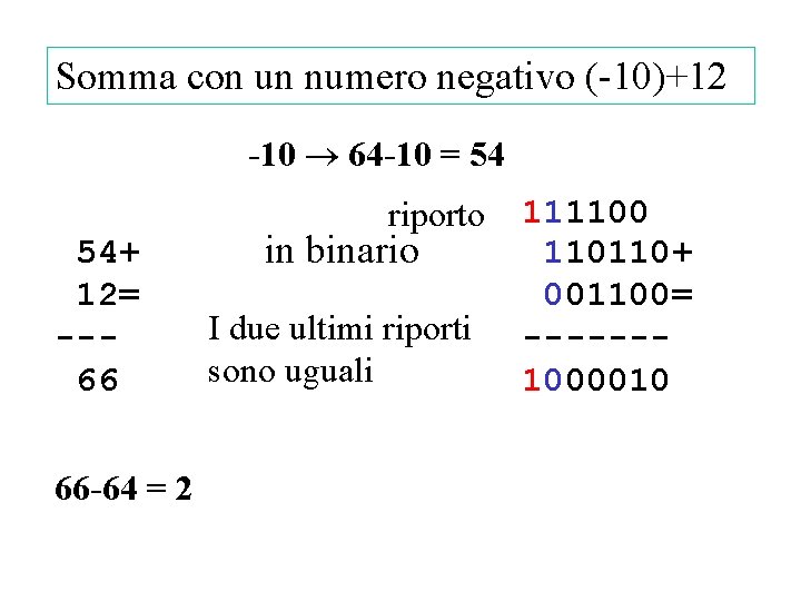 Somma con un numero negativo (-10)+12 -10 64 -10 = 54 54+ 12= --66 Somma con un numero negativo (-10)+12 -10 64 -10 = 54 54+ 12= --66