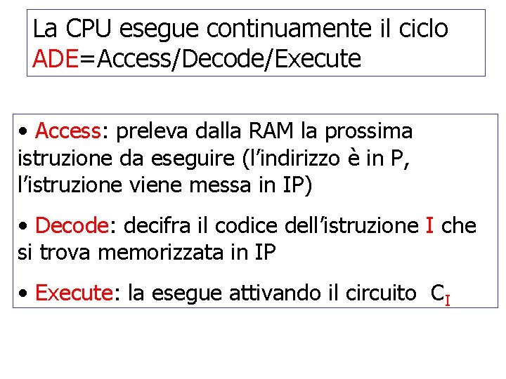 La CPU esegue continuamente il ciclo ADE=Access/Decode/Execute • Access: preleva dalla RAM la prossima La CPU esegue continuamente il ciclo ADE=Access/Decode/Execute • Access: preleva dalla RAM la prossima