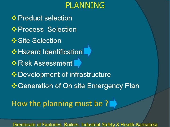 PLANNING v Product selection v Process Selection v Site Selection v Hazard Identification v