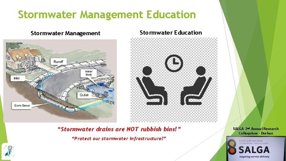 Stormwater Management Education Stormwater Management Stormwater Education “Stormwater drains are NOT rubbish bins!” “Protect