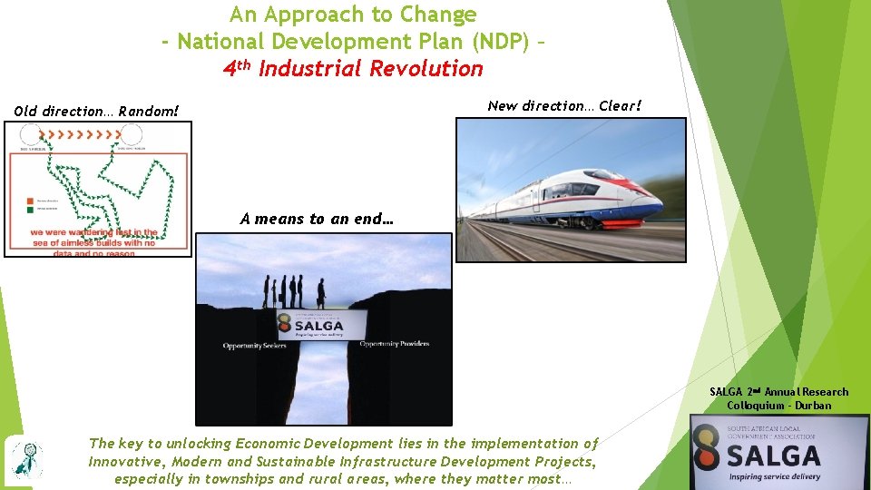 An Approach to Change - National Development Plan (NDP) – 4 th Industrial Revolution