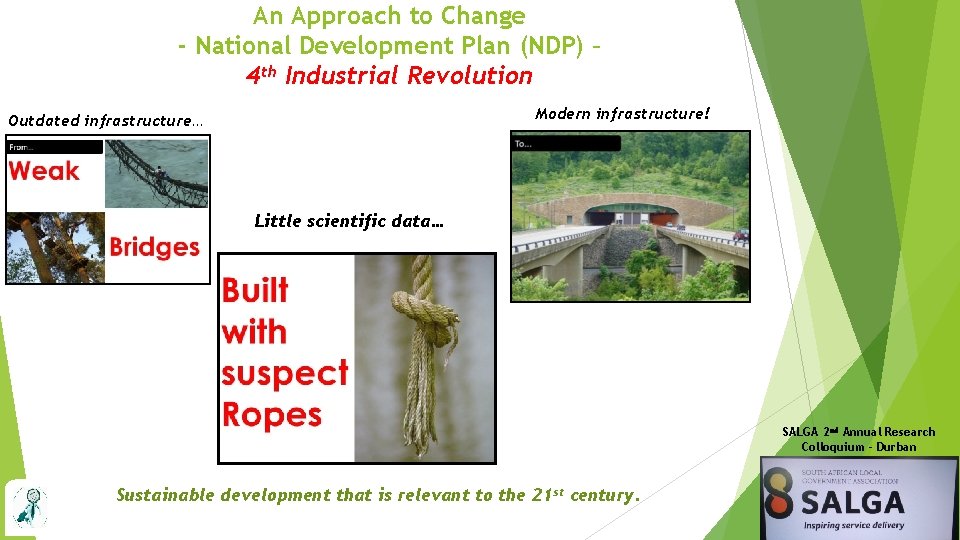 An Approach to Change - National Development Plan (NDP) – 4 th Industrial Revolution