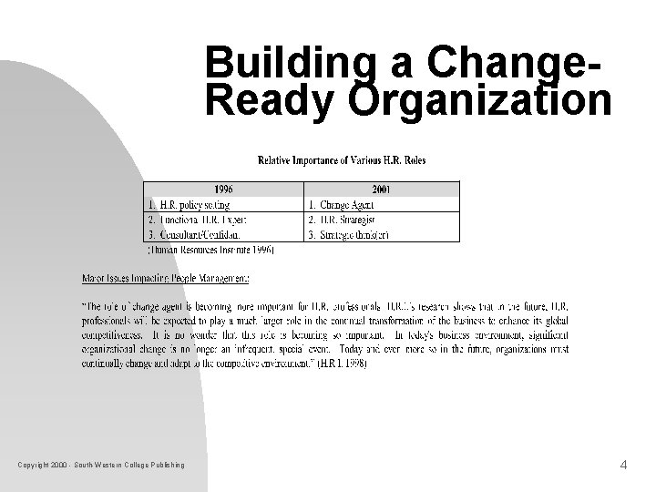 Building a Change. Ready Organization Copyright 2000 - South-Western College Publishing 4 Building a Change. Ready Organization Copyright 2000 - South-Western College Publishing 4