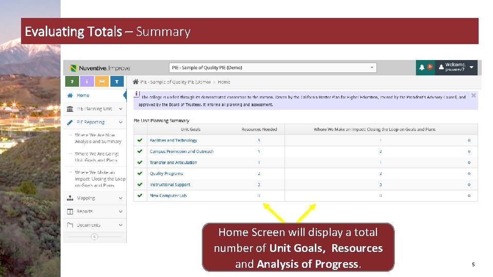 Evaluating Totals – Summary Home Screen will display a total number of Unit Goals,
