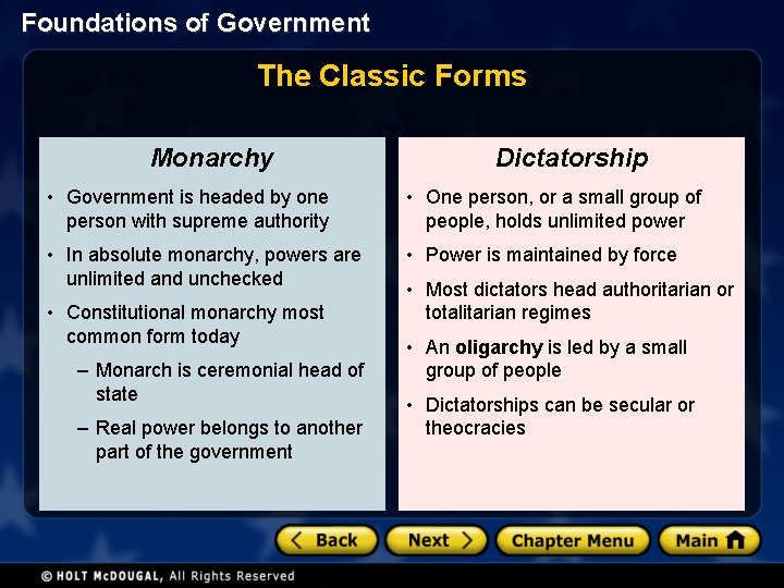 Foundations of Government The Classic Forms Monarchy Dictatorship • Government is headed by one