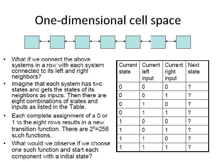 One-dimensional cell space 