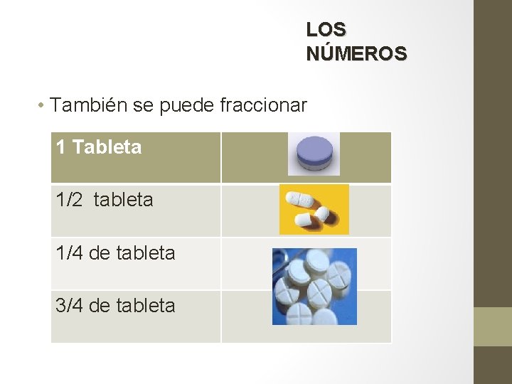 LOS NÚMEROS • También se puede fraccionar 1 Tableta 1/2 tableta 1/4 de tableta